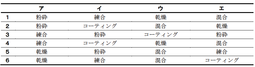 解説画像